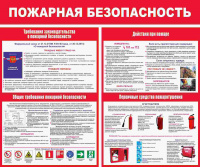 Изображение стенд «пожарная безопасность» (600x500 мм) без карманов